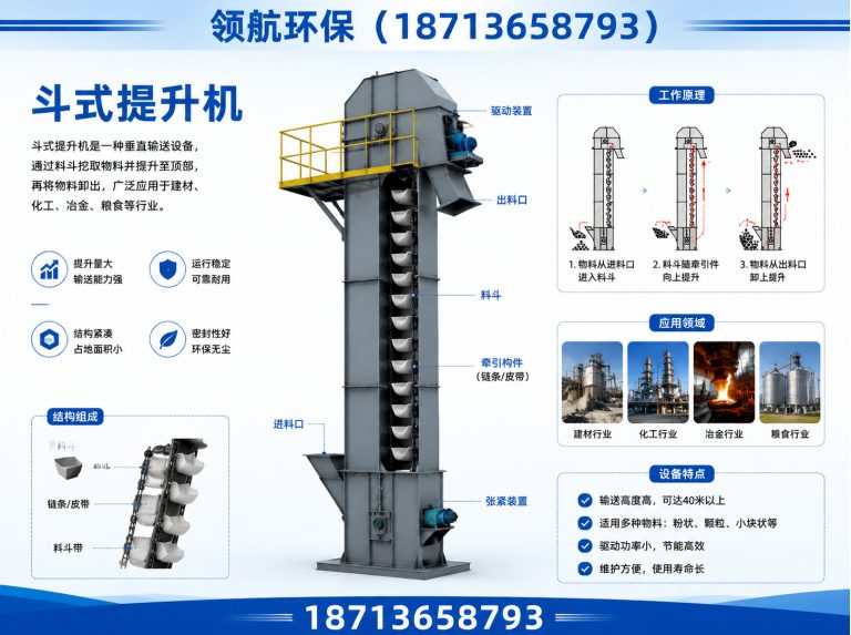 河间市泊头除尘设备展示图